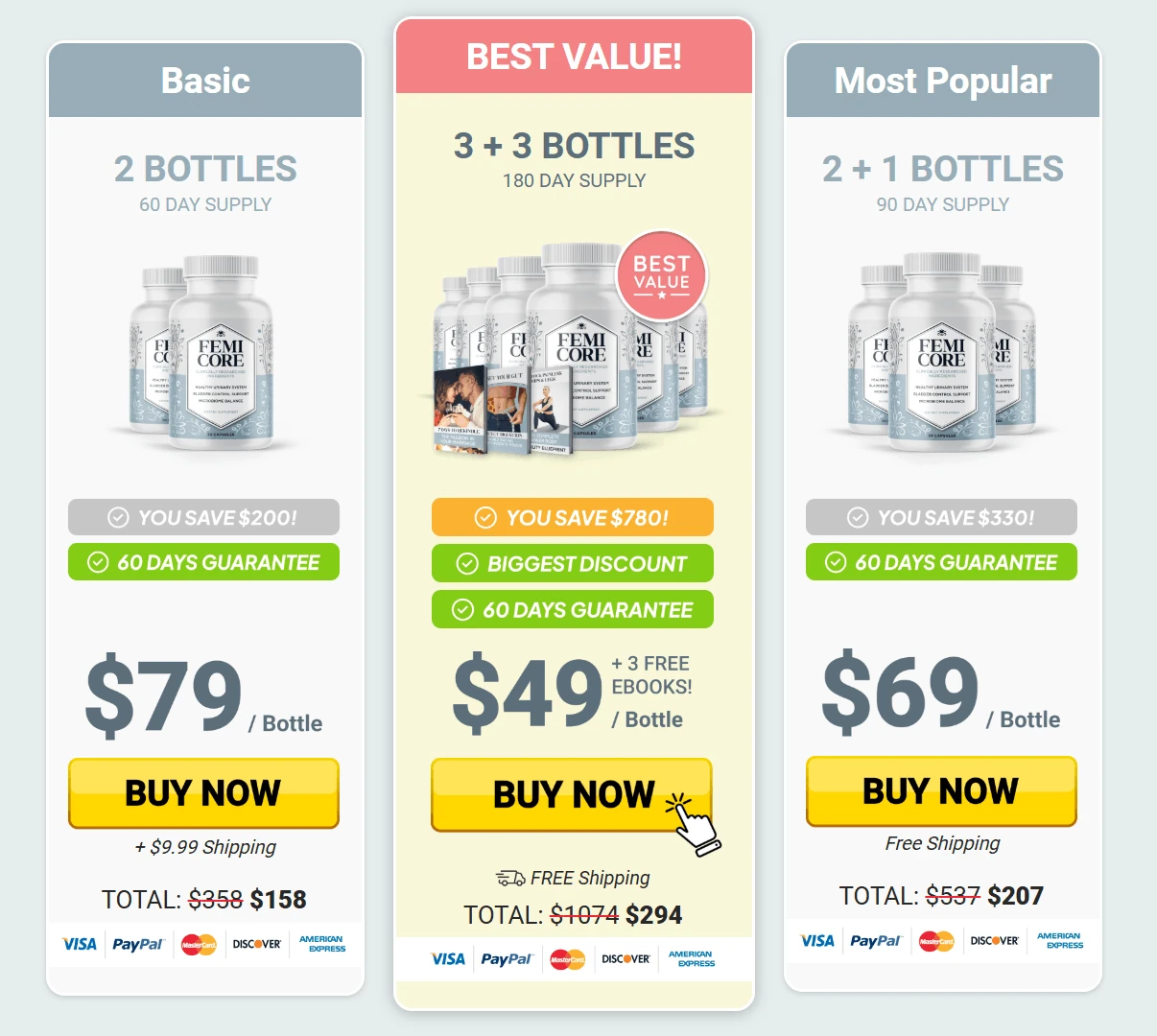 FemiCore Discount Pricing Packages and Special Offers